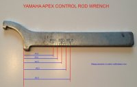 apex_cntrlrod_wrench-small.jpg