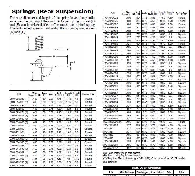 17 Springs.jpg