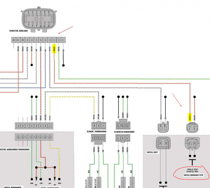 2017 Viper Handlebar and Console harness - Emergency Stop Switch wiring.png