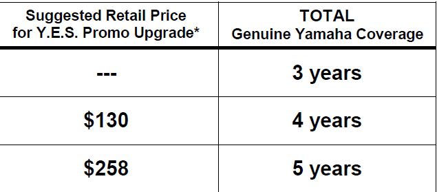 2018 spring power surge YES pricing.JPG