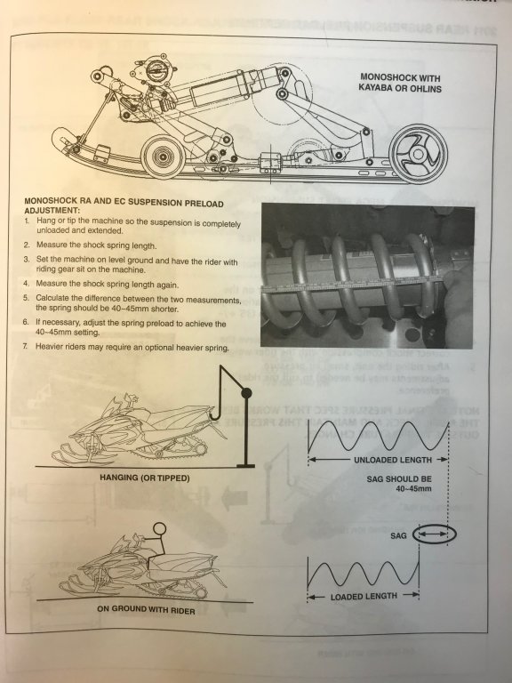 Apex Mono Shock Setup.jpg