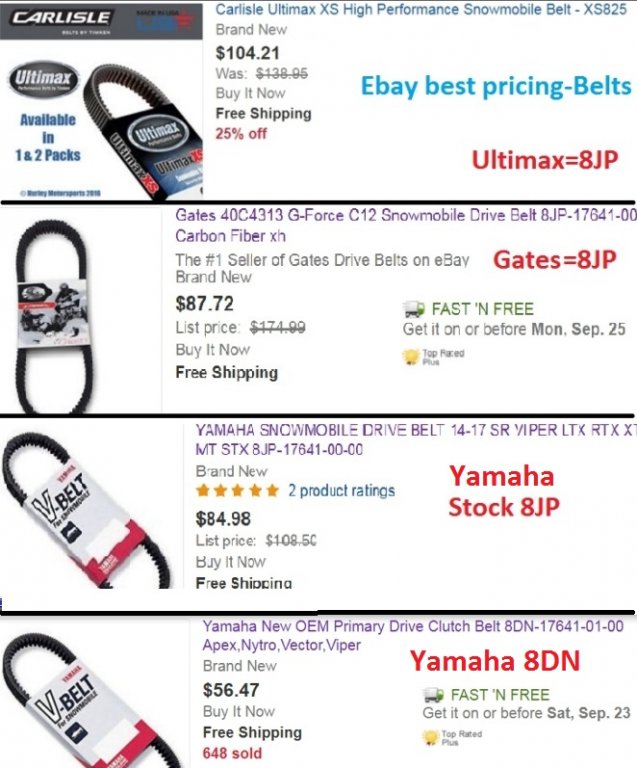 Belt Prices SW.jpg