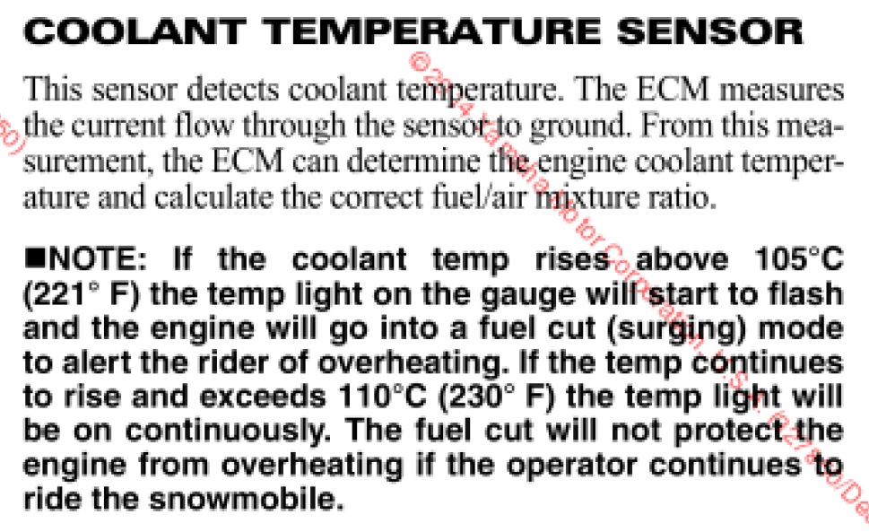 Coolant Temperature.jpg