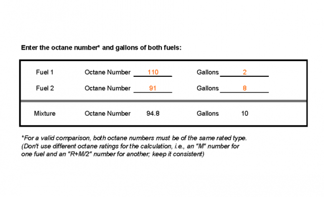 Copy of Octane blending calculator.png