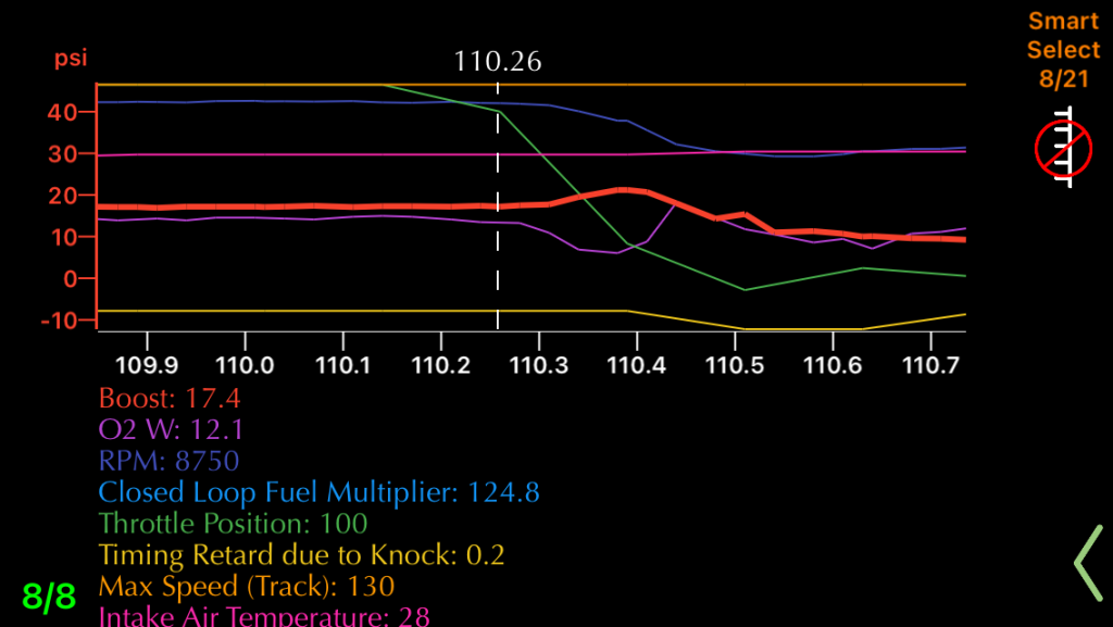 data log.PNG