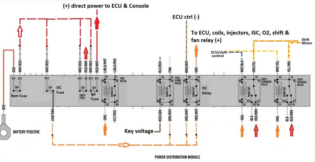 ISC power distribution.jpg