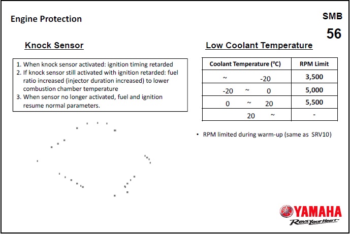 Knock Sensor4.jpg