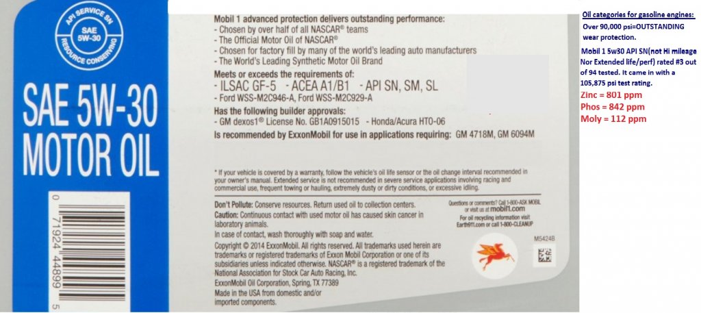 Mobil 1 5w30 API SN-for Sidewinder.jpg