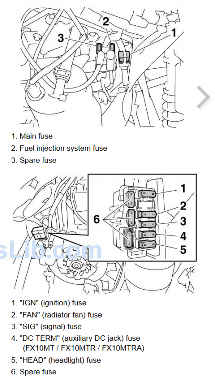 nytro fuse.png