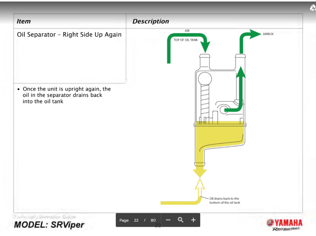 Oil separator 2014-srviperp (3).png