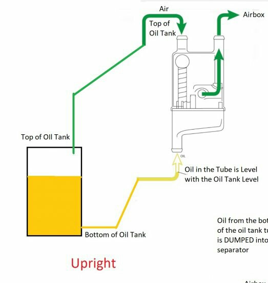 Oil separator explained.jpg~2.jpeg