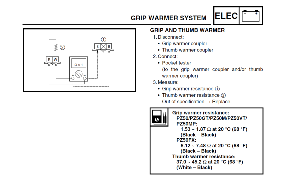 Phazer Grip Resistance.png