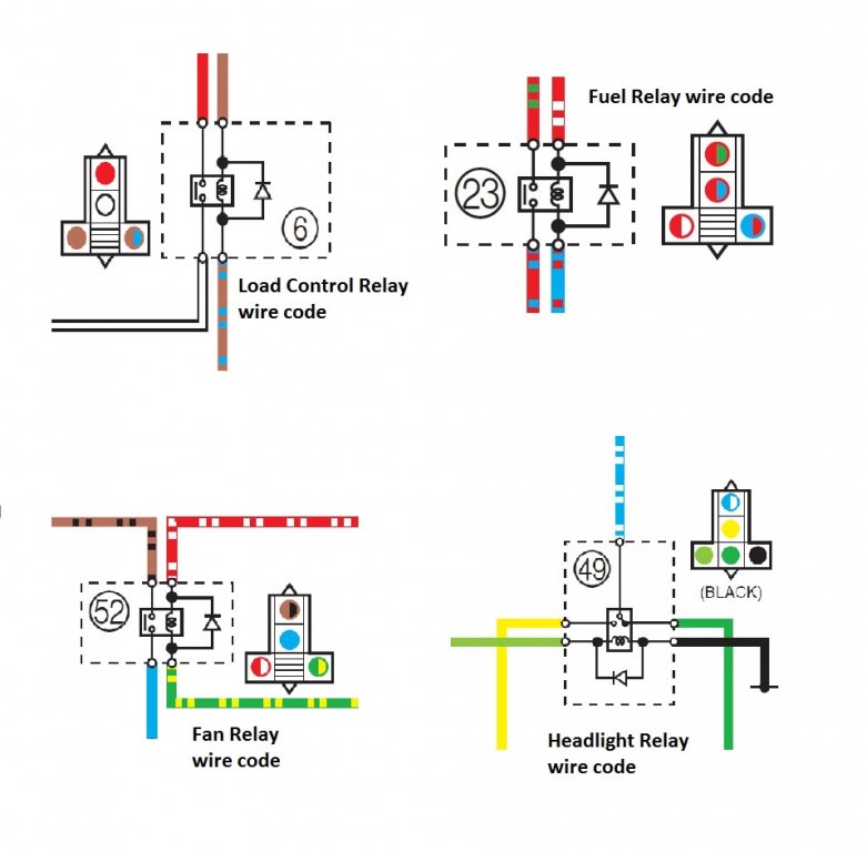 Fault Codes  Relay  Fuse Location  Wire Diagram