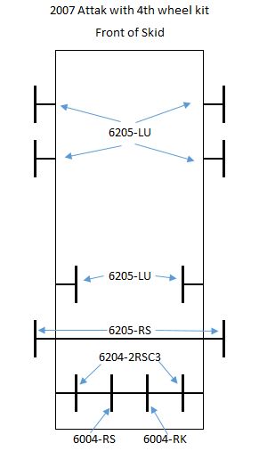 Skid Bearings.JPG