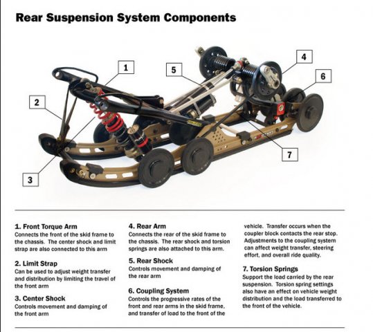 Snowmobile+Suspension+Set+Up.jpg