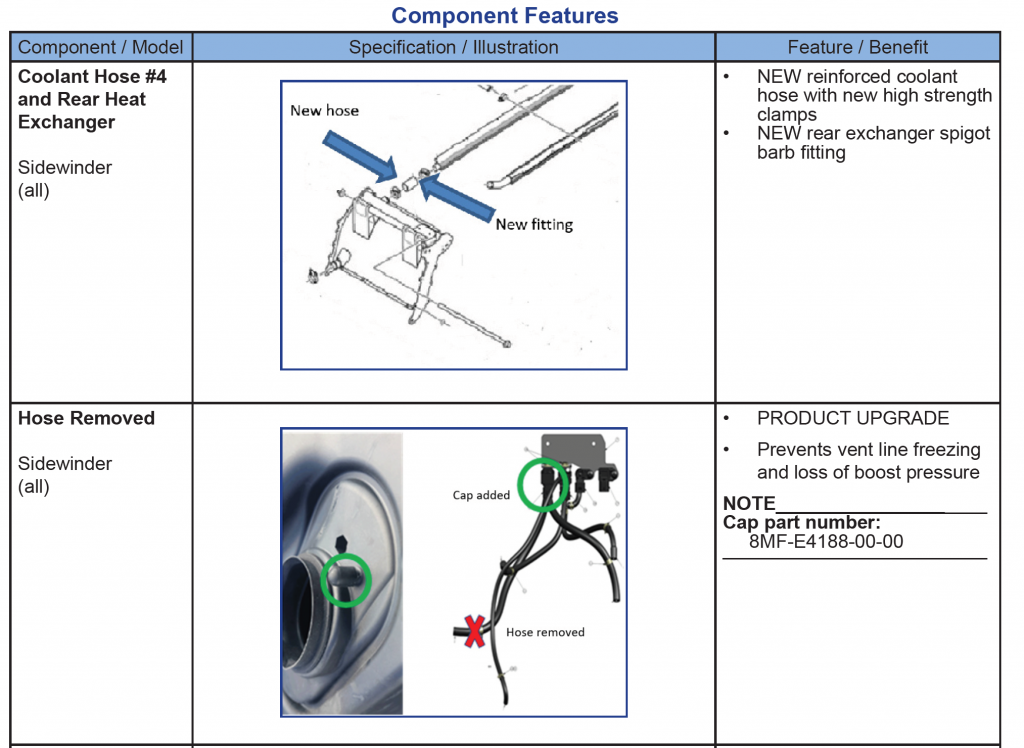 Solenoid hose.PNG