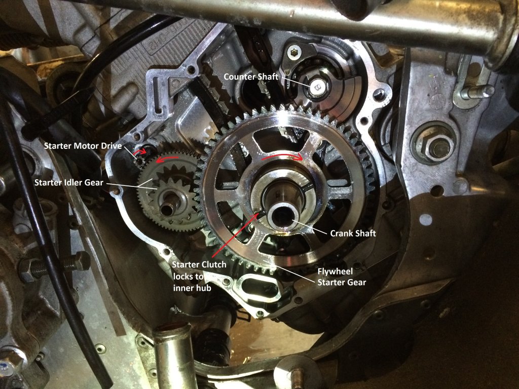 starter gear diagram.jpg