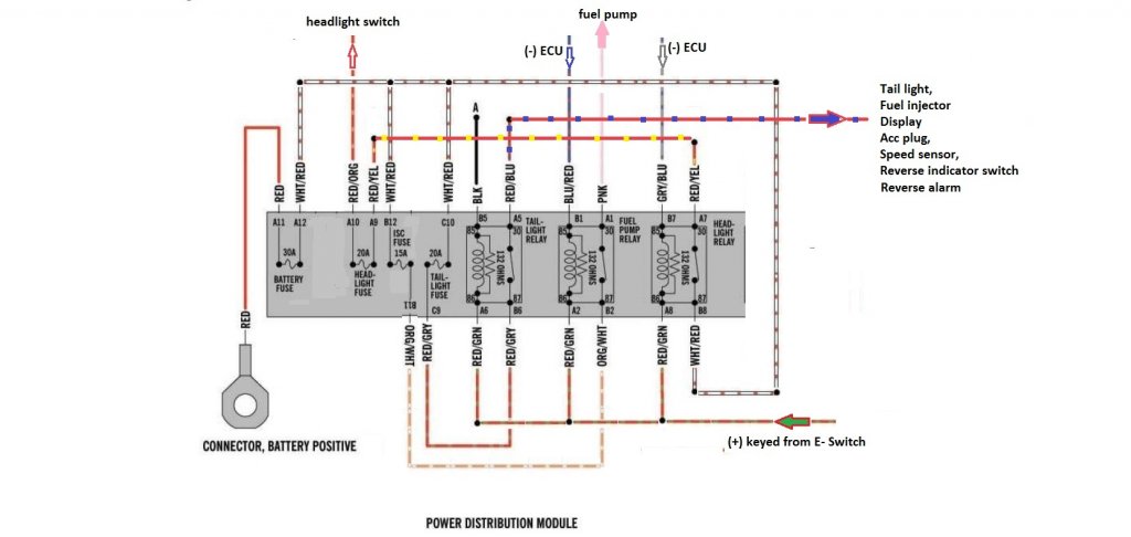 Tail- headlight- fuel pump relay distribution.jpg