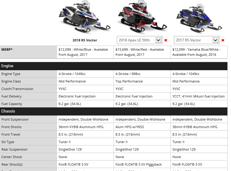 Vector - Apex comparison.PNG