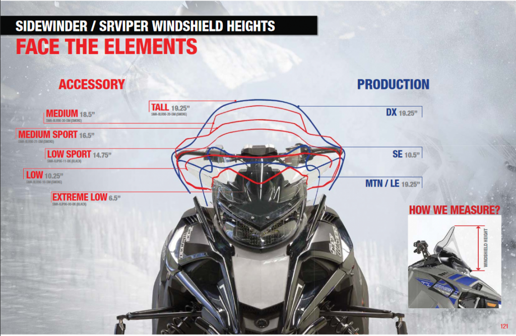 Yamaha SRViper Windshields.png