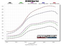 PEFI Stage 3 dyno sheet.jpg