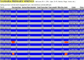 Yamaha spring chart_LI.jpg