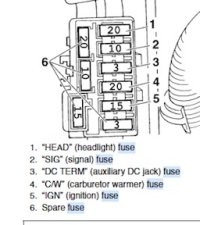 fuses.jpeg