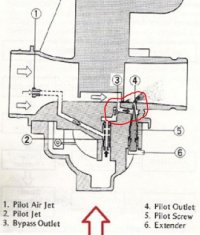 Carb Pilot Circuit.JPG