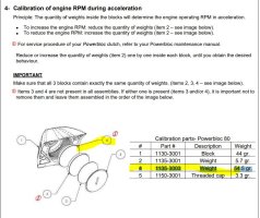 Calibration parts Powerbloc 80.JPG