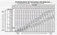 yam_graph2.jpg