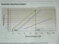 Water  Meth Kit 003.jpg