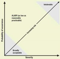 risk analysis tool.jpg