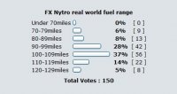 fuel poll.jpg