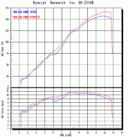 graph_06zx10r.gif