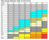 wire gauge selection.jpg