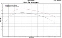 FX NYTRO COMPARISON.jpg
