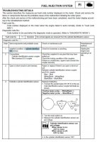 Cylinder identification Sensor Troubleshooting.jpg