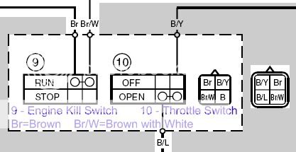 EngineKillSwitchWiring.jpg