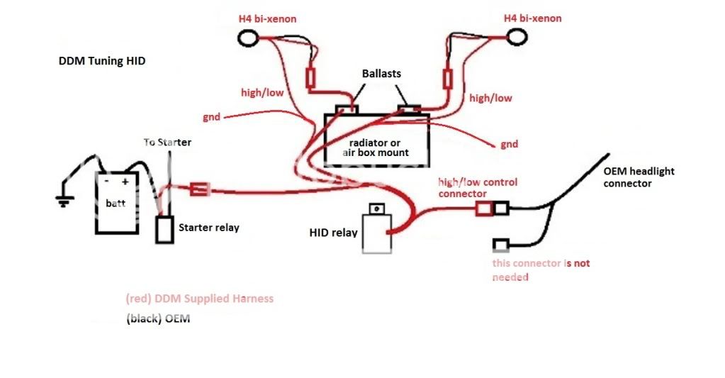 HIDinstallationdiagram.jpg