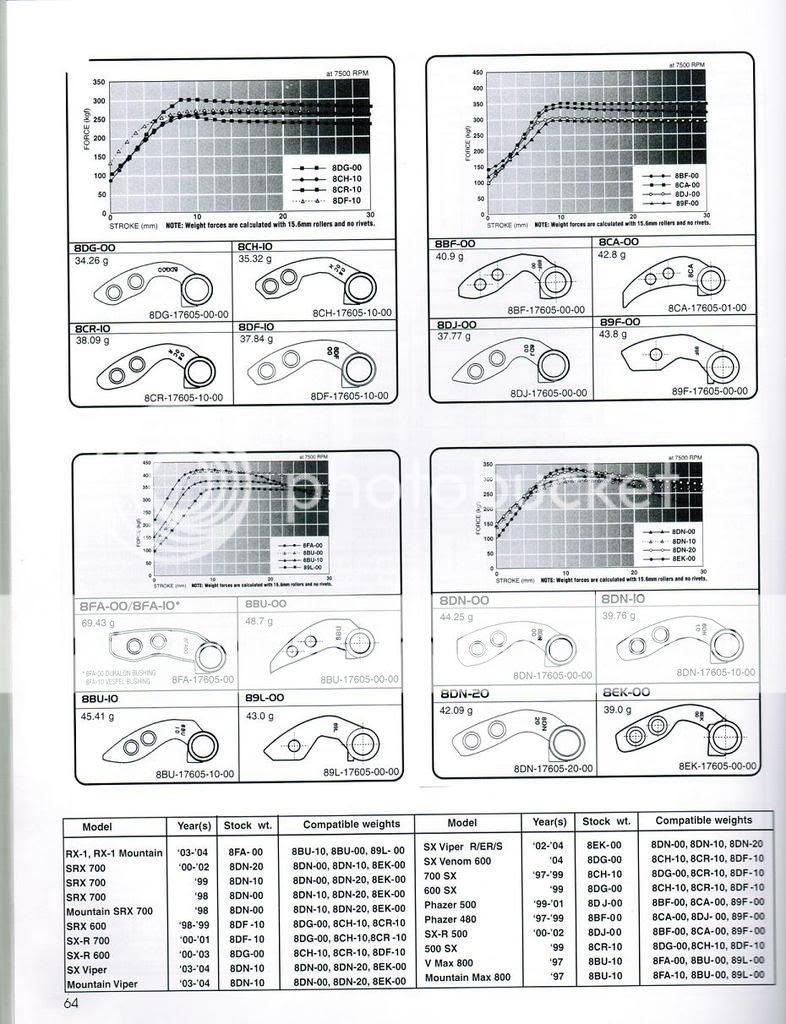 Yam_weights2.jpg